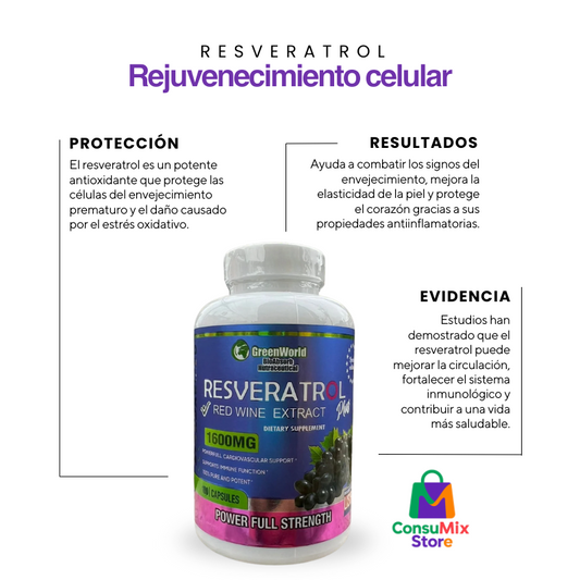 Resveratrol 1600mg Greenworld