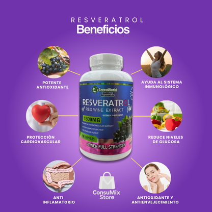 Resveratrol 1600mg Greenworld